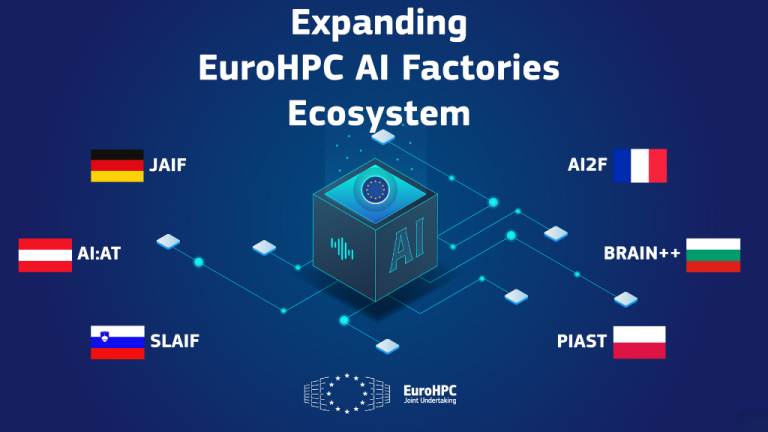 Fabryki AI: Nowa fala napędu innowacji w Unii Europejskiej